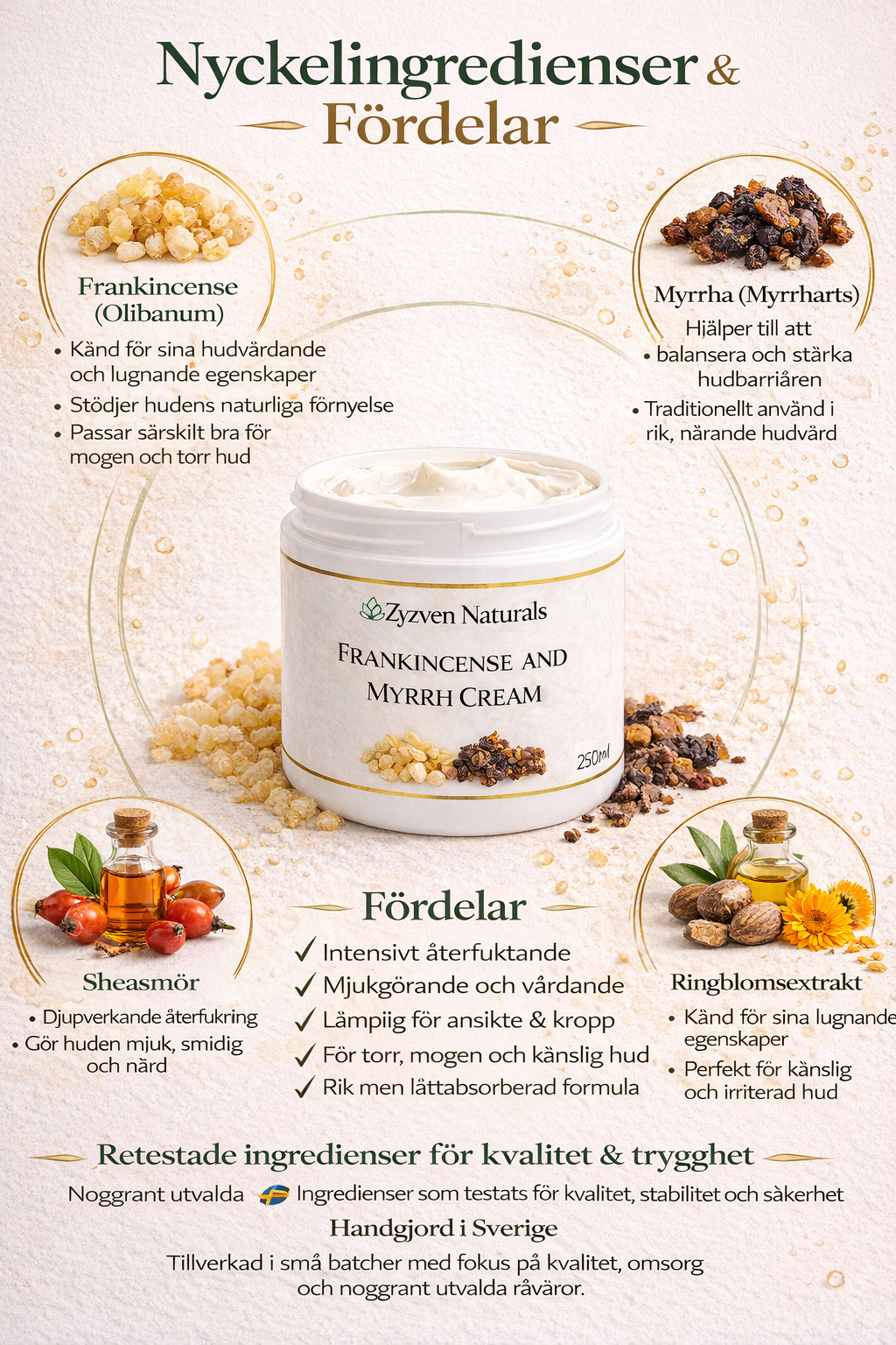 Zyzven Naturals Frankincense & Myrrh Cream – Face & Body