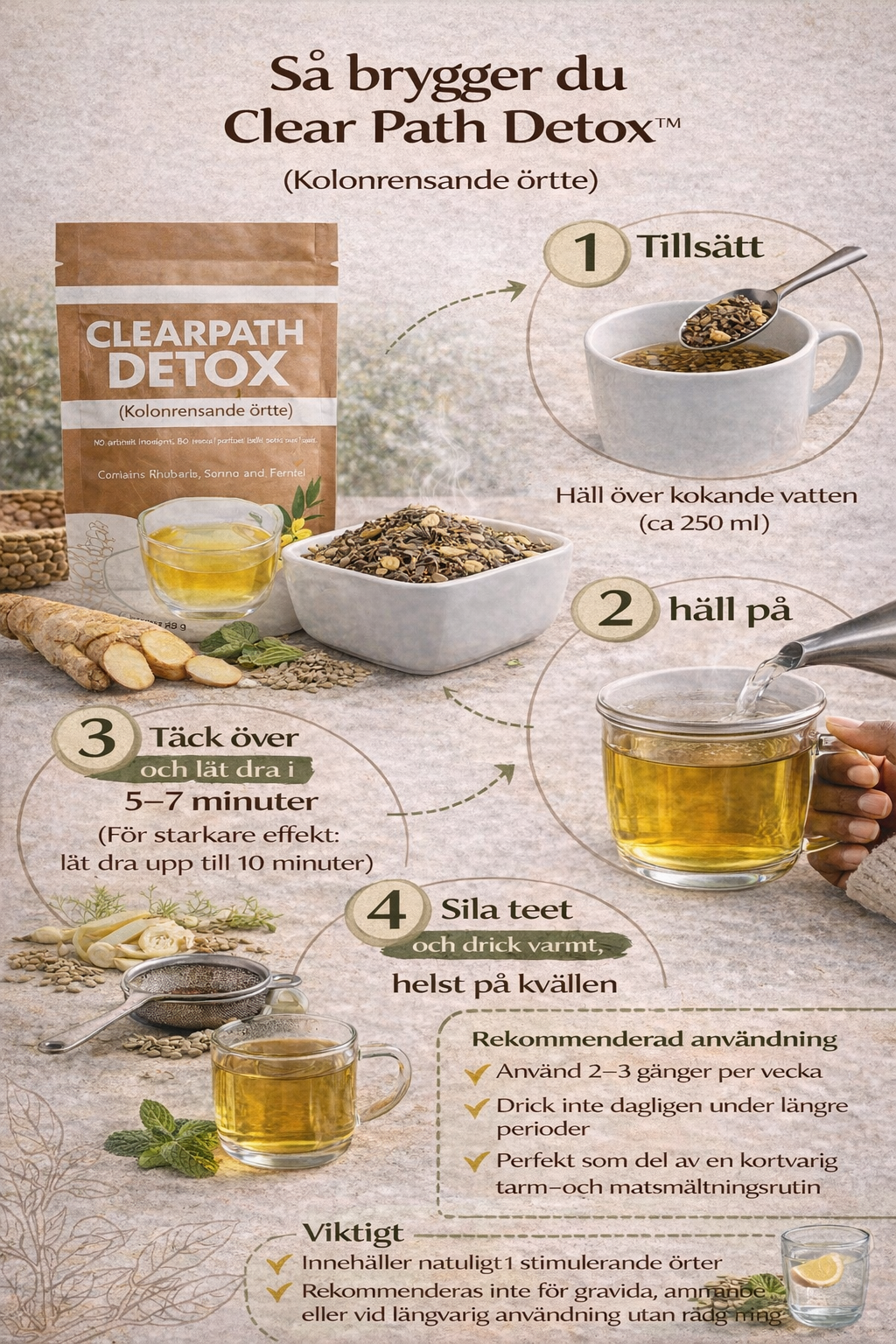 Clear Path Detox™ (Colon Cleanse Tea)