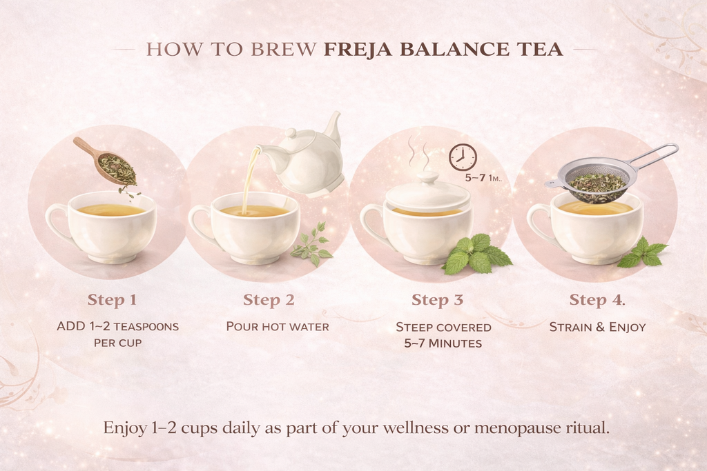 Freja Balance – Menopause & Hormonal Wellness Herbal Tea (80g)
