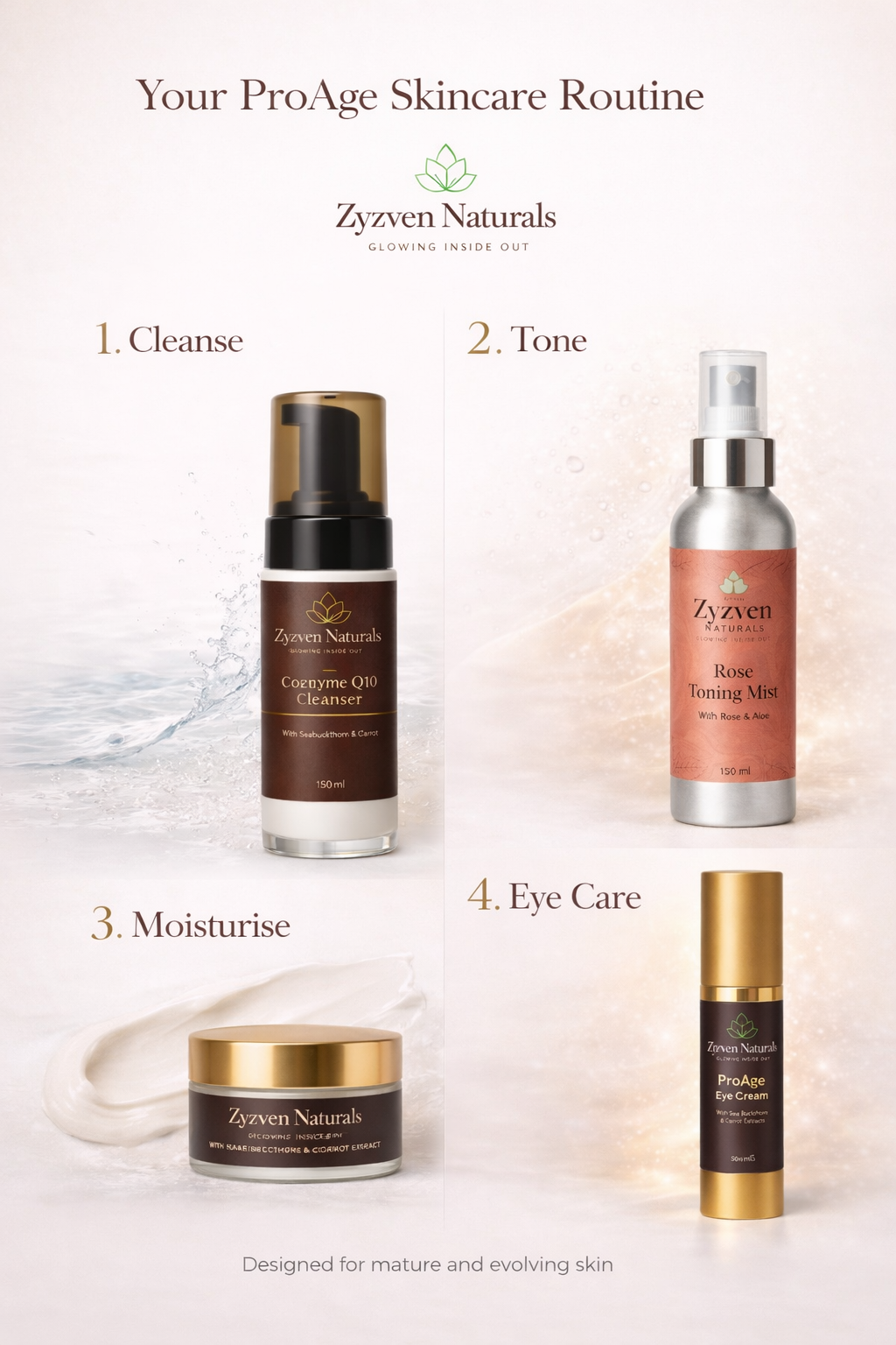 Zyzven Naturals | ProAge Ögonkräm – Återfuktande & Utjämnande | 50 ml