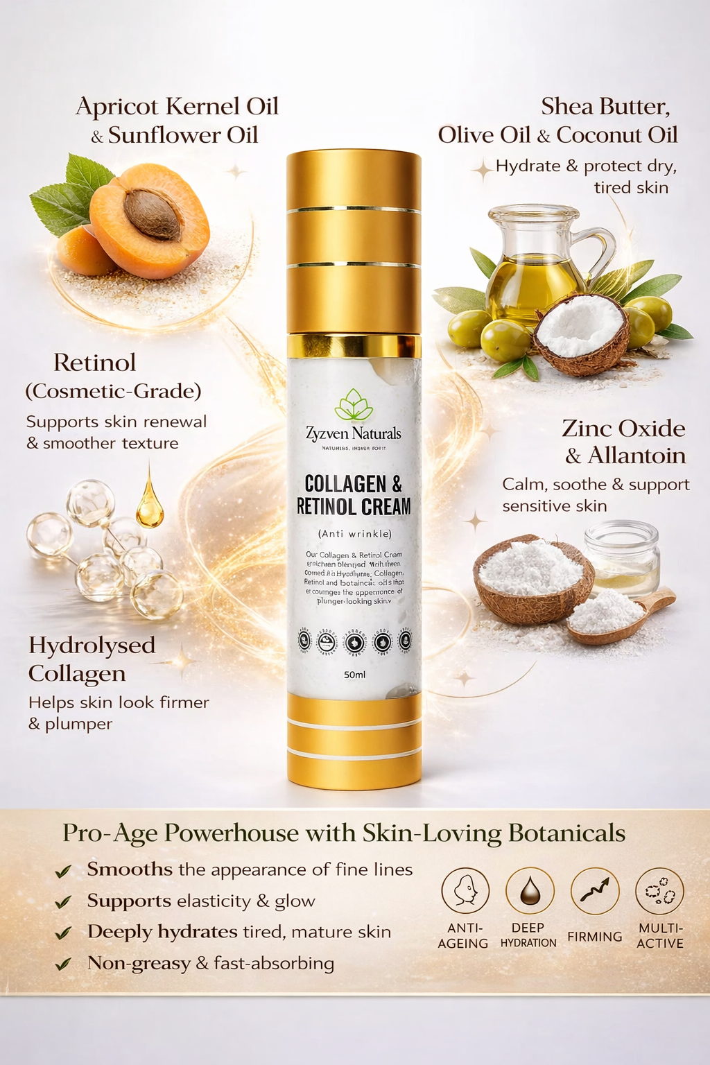 Zyzven Naturals Collagen & Retinol Moisturiser – 50ml