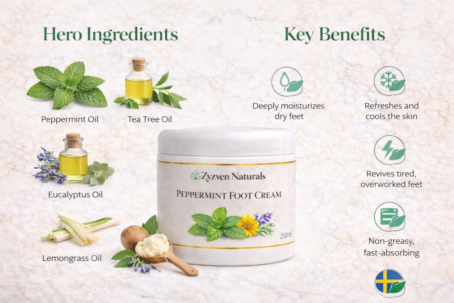 Zyzven Naturals Peppermint Foot Cream – Cooling Botanical Care