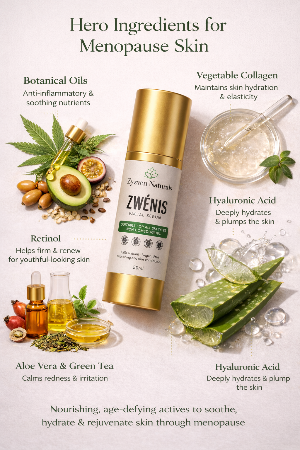 ZWÉNIS Botanical Gel Facial Serum – Menopause & Ageing Skin (50 ml)