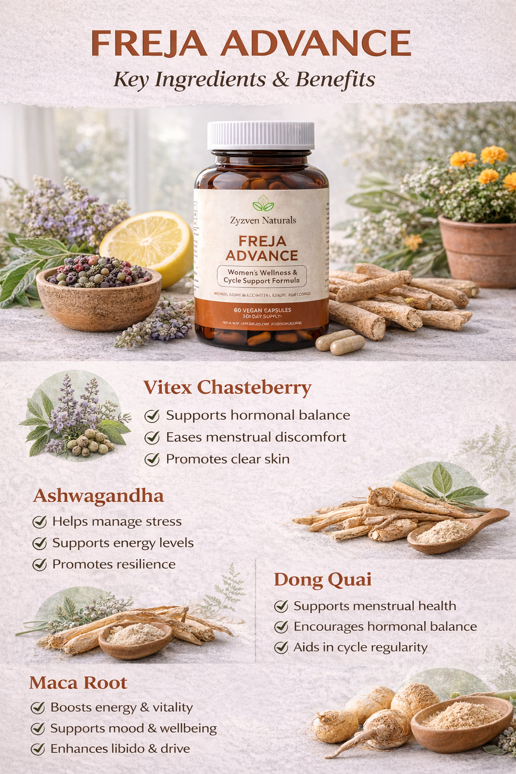 Freja Advance – Advanced Hormone & PCOS Support for Women | 60 Capsules | Zyzven Naturals