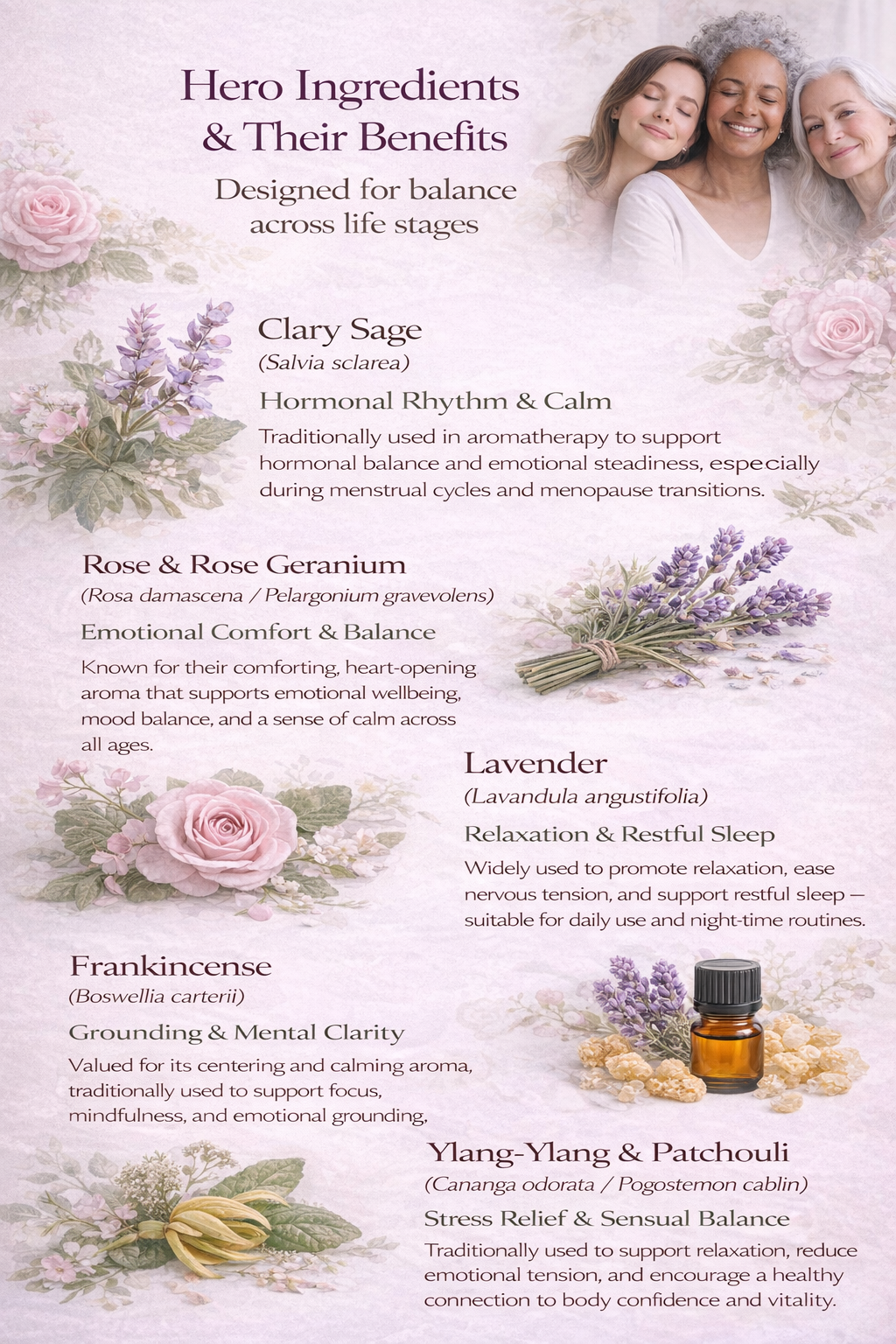 Zyzven Naturals | Hormone Balance Aromatherapy Roller – 10ml
