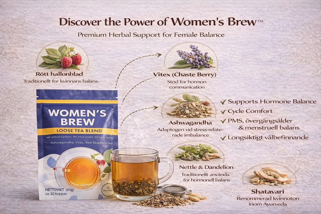 Zyzven Naturals Women’s Brew – Lösviktste (60g)