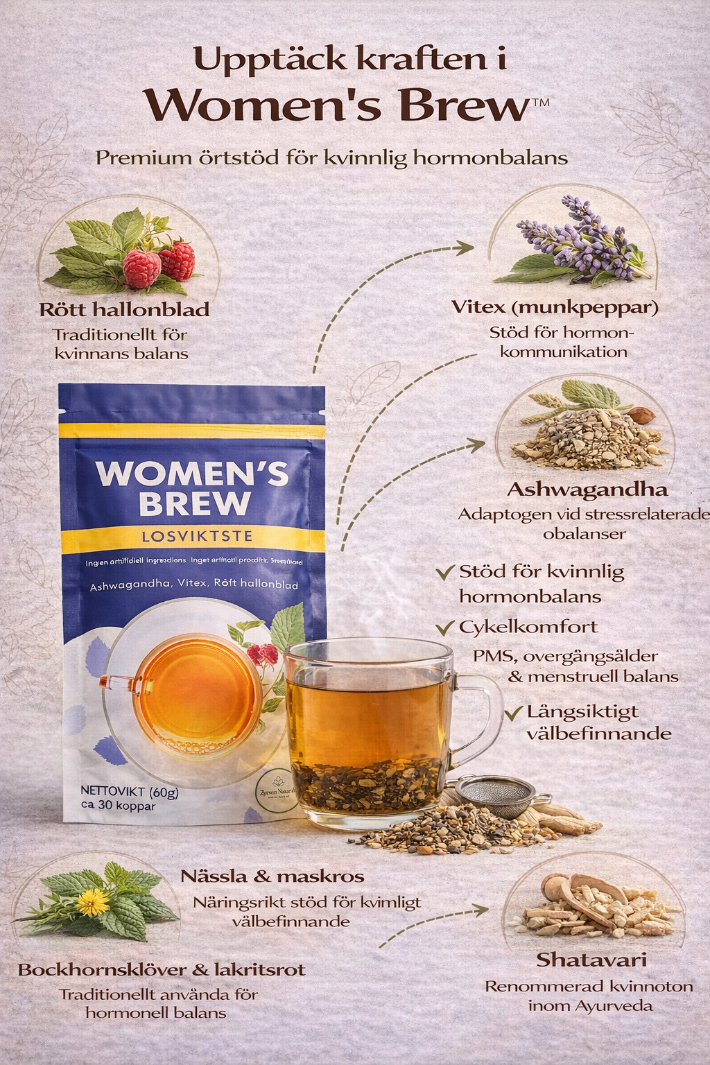 Zyzven Naturals Women’s Brew – Lösviktste (60g)