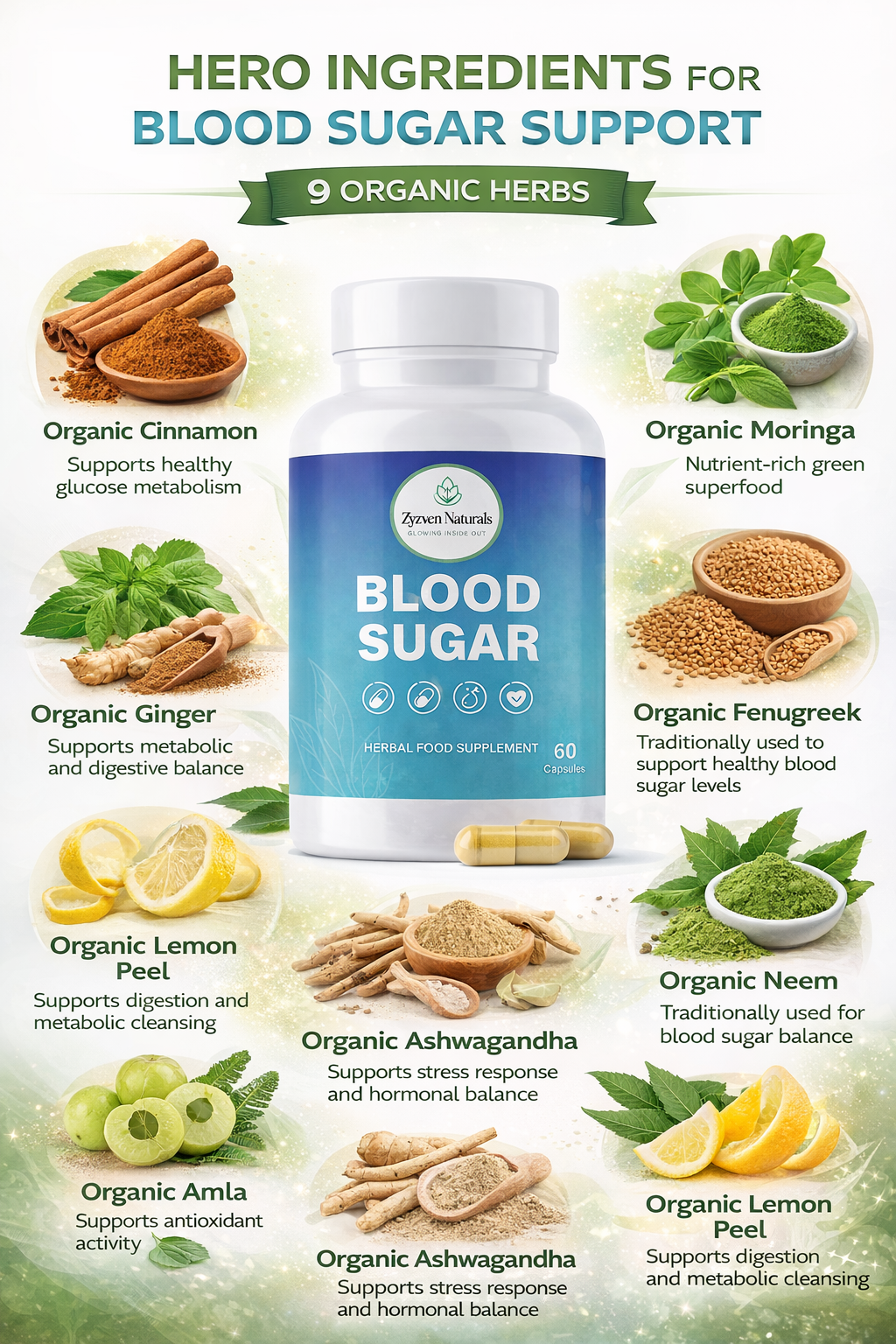 Zyzven Naturals Blood Sugar Control Capsules – 60 Count
