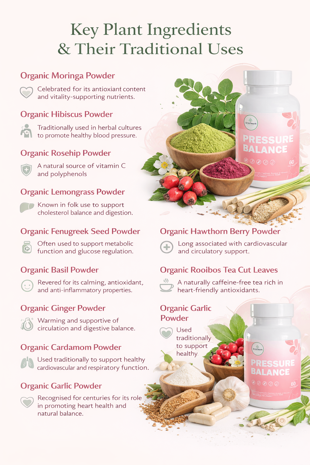 Zyzven Naturals Pressure Balance – Organic Capsules for Heart, Circulation & Healthy Blood Pressure Support (60 Capsules)
