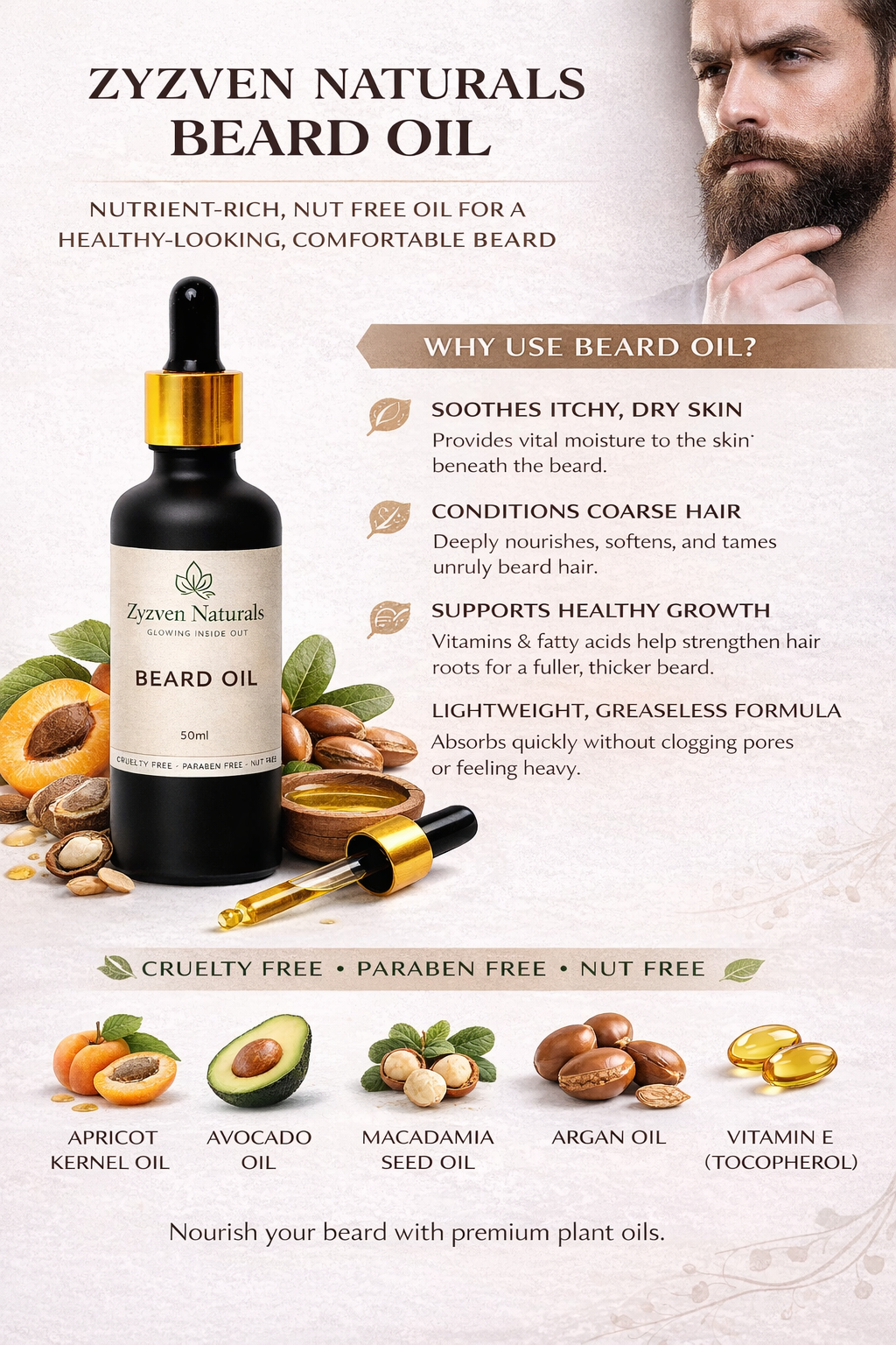 Zyzven Naturals Skäggolja – 50 ml