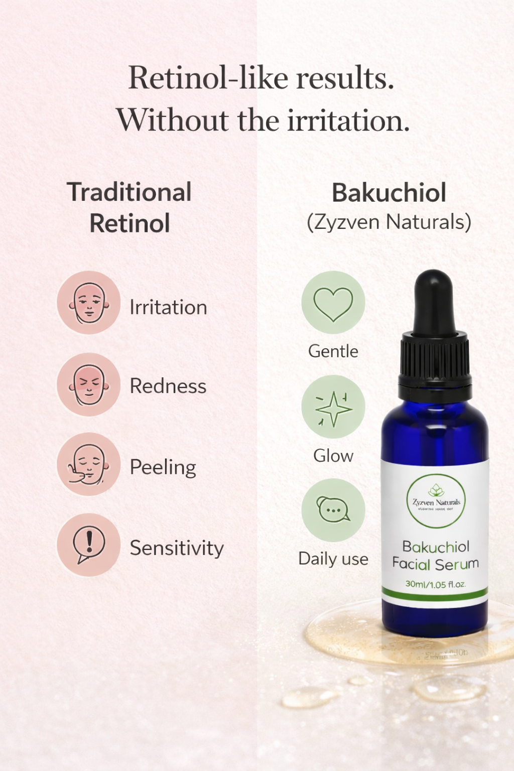 Zyzven Naturals Bakuchiol Facial Serum 30ml